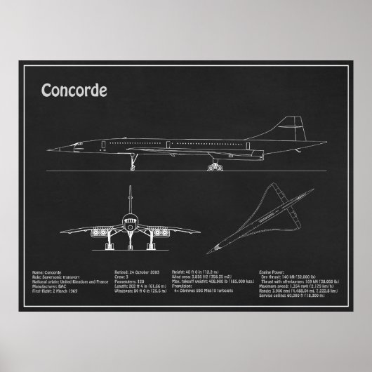 Concorde - Plannen voor vliegtuigblauwdruk PD Poster (Voorkant)