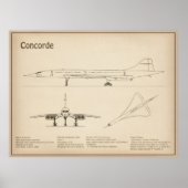 Concorde - Vliegtuig Blauwdruk Tekenplannen SD Poster (Voorkant)