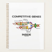Concurrerende genen in DNA-replicatie-Humor Planner (Voorkant)