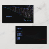 Condominiumprofielkaart Visitekaartje (Voorkant / Achterkant)