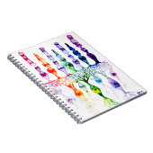 Cone-cellen en bipolaire neurond van het netvlies notitieboek (Rechterzijde)