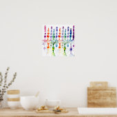 Cone cells rod cells and bipolar neurond of retina poster (Keuken)