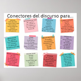 Conectores del discurso poster