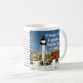 Coney Island, New York Lighthouse Mok (Voorkant rechts)