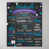 Confetti 2e krijtbord van Birthday Poster (Voorkant)