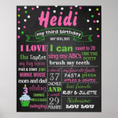 Confetti 3rd Birthday Party chalkboard poster (Voorkant)