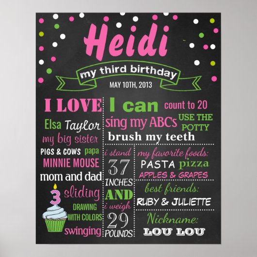 Confetti 3rd Birthday Party chalkboard poster (Voorkant)