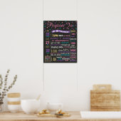 Confetti Birthday-karton tweede krijtbord Poster (Keuken)