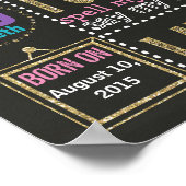 Confetti Birthday-karton tweede krijtbord Poster (Hoek)