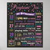 Confetti Birthday-karton tweede krijtbord Poster (Voorkant)