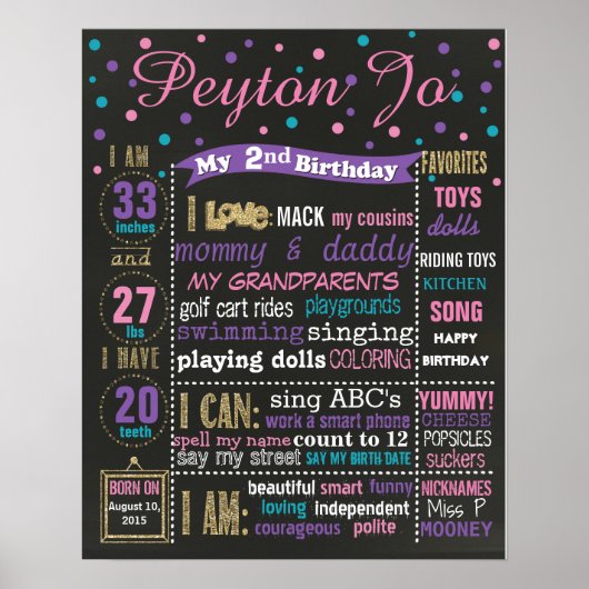 Confetti Birthday-karton tweede krijtbord Poster (Voorkant)