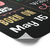 Confetti Birthday-schoolbord voor bordbord Poster (Hoek)