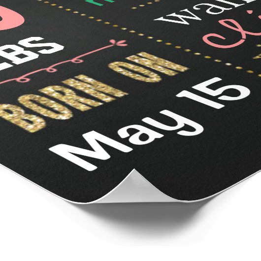 Confetti Birthday-schoolbord voor bordbord Poster (Hoek)