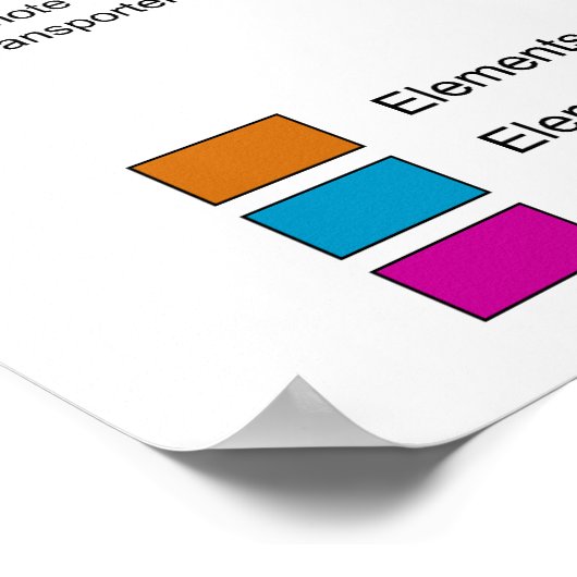 Configuratie van het internationale ruimtestation poster (Hoek)