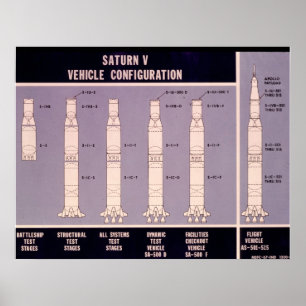 Configuratie van Saturn V-voertuig Poster