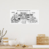 Configuratiescherm Apollo Poster (Keuken)