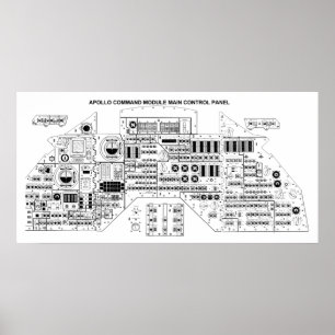 Configuratiescherm Apollo Poster