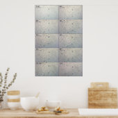 Confluence follow-up Chart Poster (Keuken)