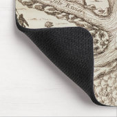 Confluence of the Niger Muismat (Hoek)