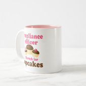 Conformiteitsfunctionaris (Funny) Cadeaubon Tweekleurige Koffiemok (Voorkant links)