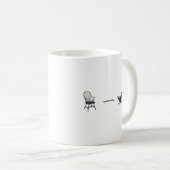 Conformiteitswijzigingen Koffiemok (Voorkant rechts)