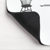 Conformiteitswijzigingen Muismat (Hoek)