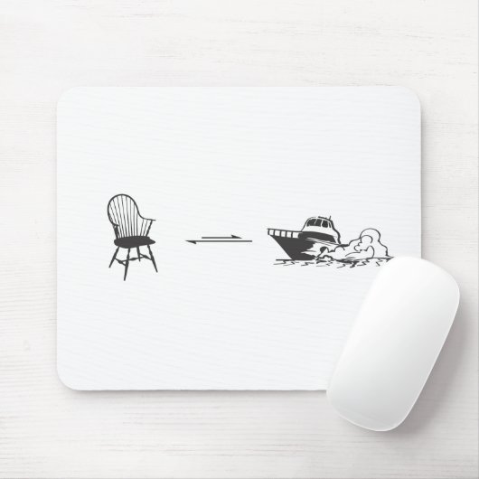 Conformiteitswijzigingen Muismat (Met muis)