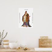 Confucius Poster (Keuken)
