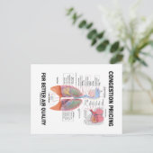 Congestieprijzen voor een betere luchtkwaliteit briefkaart (Staand voorkant)