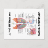 Congestieprijzen voor een betere luchtkwaliteit briefkaart (Voorkant)