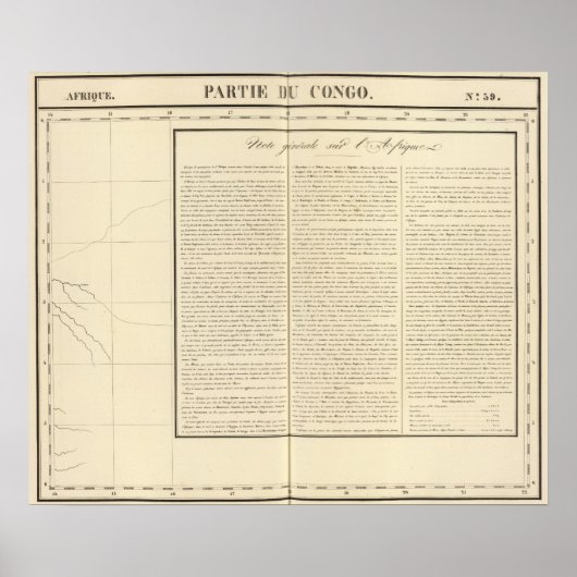 Congo, Afrika 39 Poster (Voorkant)