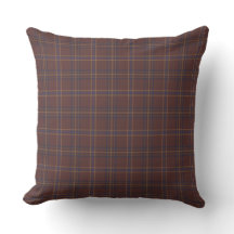 Congo Bruin en pittige mix plaid