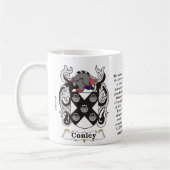 Conley Family Coat of Arms mok (Links)