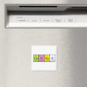 Connah periodieke lijstnaam magnet (Insitu (Vaatwasser))