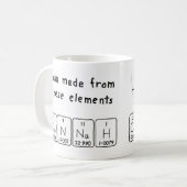 Connah periodieke lijstnaam mok (Voorkant links)