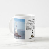 Conneaut Harbour West Breakwater Light mok (Voorkant links)