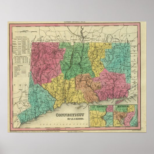 Connecticut 11 poster (Voorkant)