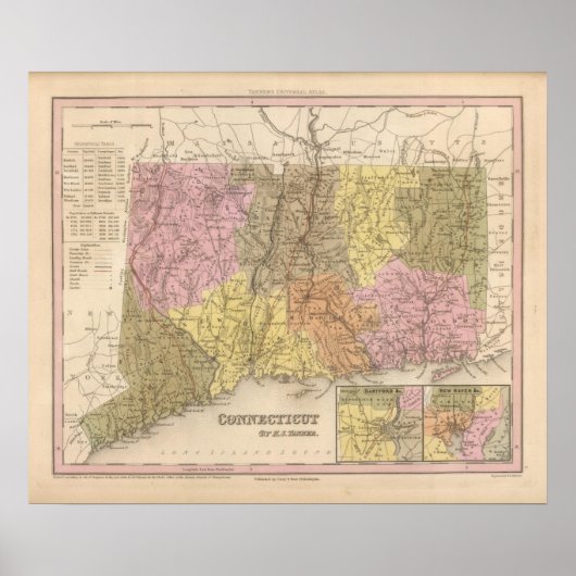 Connecticut 5 poster (Voorkant)