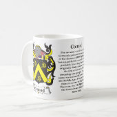 Conrad, de geschiedenis, de betekenis en de rest koffiemok (Voorkant links)