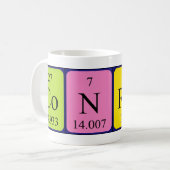 Conrad periodieke lijstnaam mok (Voorkant links)