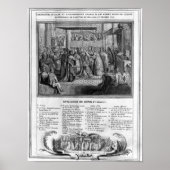 Consecratie en conservering van Henri IV Poster (Voorkant)