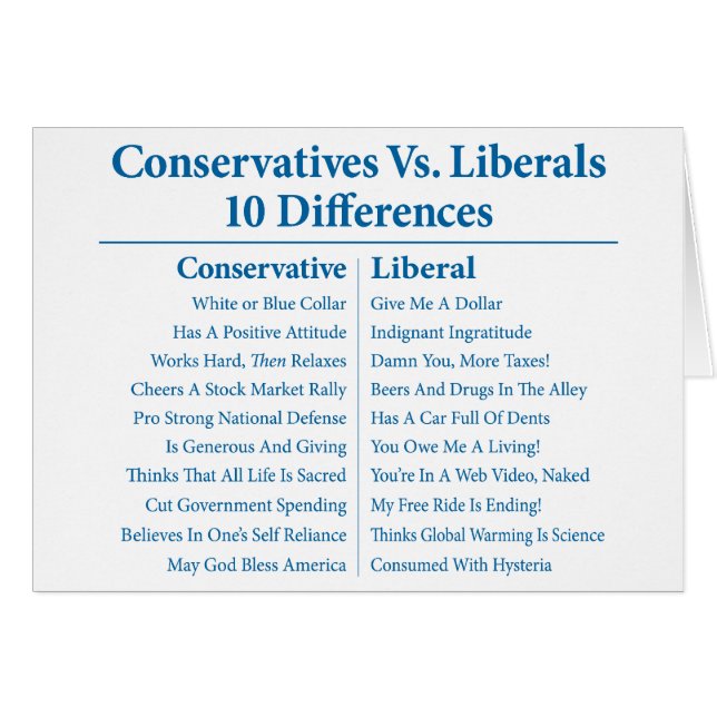 Conservatieven Vs. Liberalen 10 Verschillen (Voorkant Horizontaal)
