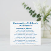 Conservatieven Vs. Liberalen 10 Verschillen Briefkaart (Staand voorkant)