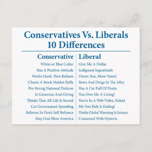 Conservatieven Vs. Liberalen 10 Verschillen Briefkaart (Voorkant)