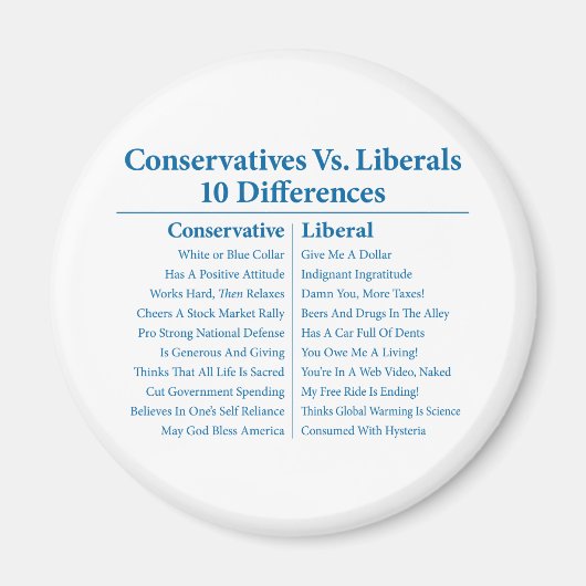 Conservatieven Vs. Liberalen 10 Verschillen Magneet (Voorkant)