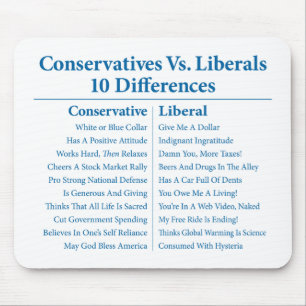 Conservatieven Vs. Liberalen 10 Verschillen Muismat
