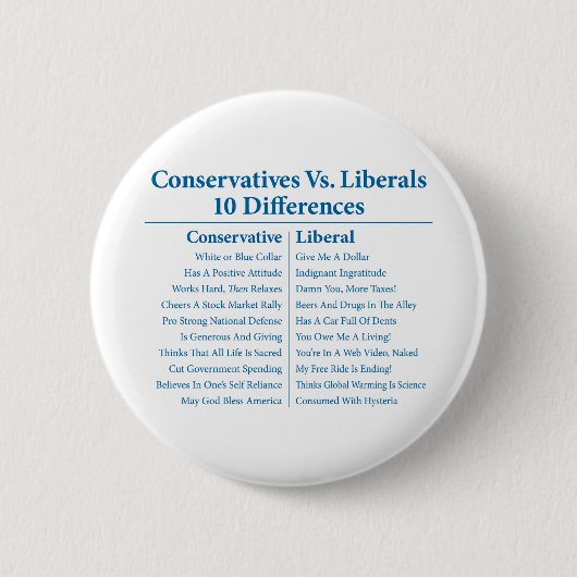 Conservatieven Vs. Liberalen 10 Verschillen Ronde Button 5,7 Cm (Voorkant)