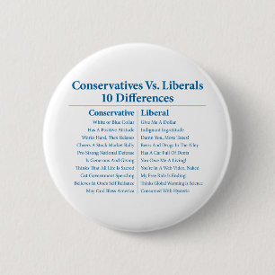 Conservatieven Vs. Liberalen 10 Verschillen Ronde Button 5,7 Cm