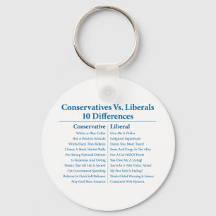 Conservatieven Vs. Liberalen 10 Verschillen Sleutelhanger