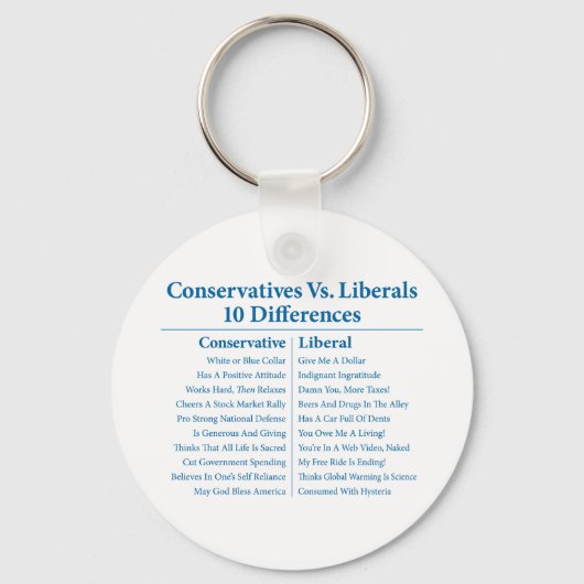 Conservatieven Vs. Liberalen 10 Verschillen Sleutelhanger (Voorkant)